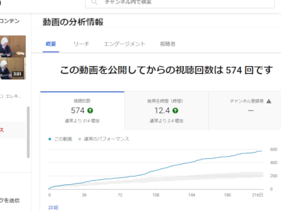 f:id:fevernights:20220110010449p:plain