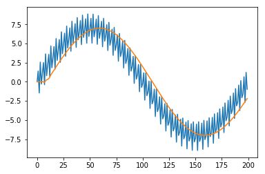 f:id:feynman911:20190130230928j:plain