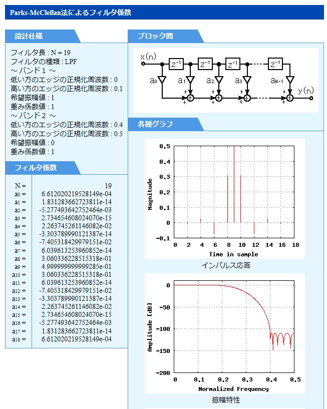 f:id:feynman911:20190204203632j:plain