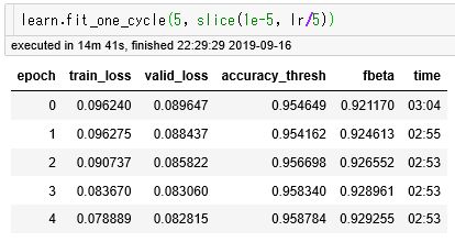 f:id:feynman911:20190916232432j:plain