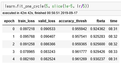f:id:feynman911:20190917010234j:plain