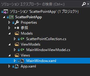 f:id:feynman911:20191007102109j:plain f:id:feynman911:20191007102109j:plain