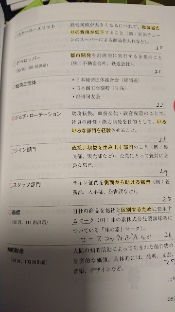 秘書検定二級独学ふりかえり1 Ff Moonのブログ 秘書検定二級独学ふりかえり1 Ff Moonのブログ