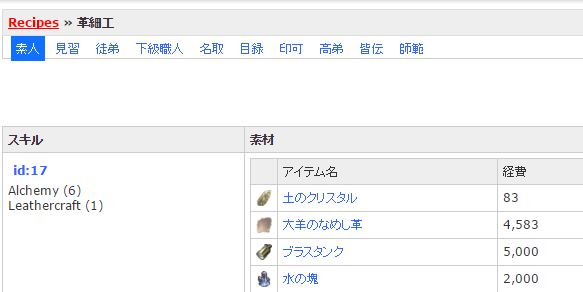 f:id:ff11return:20170106110502j:plain f:id:ff11return:20170106110502j:plain