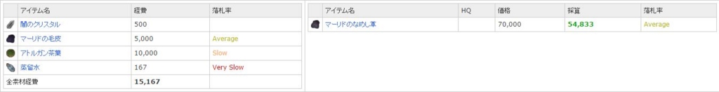 f:id:ff11return:20170106114034j:plain f:id:ff11return:20170106114034j:plain