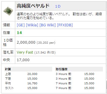 Ff11 不要なアイテムレベル Il 装備は下取り リクレームマークをゲットして 互助会引換券 銅 と交換できるぞ Return To The Ff11