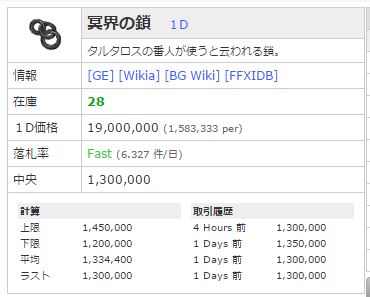f:id:ff11return:20170312184909j:plain