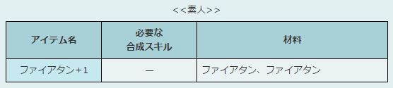 f:id:ff11return:20170512101500j:plain