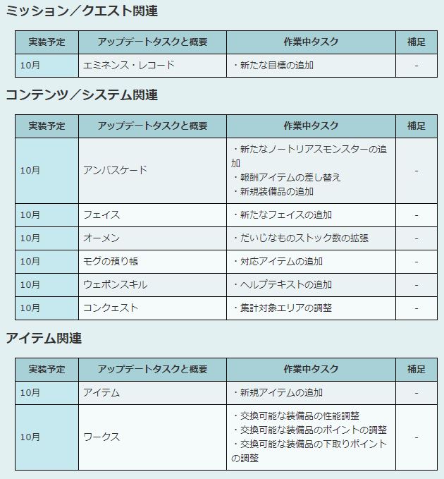 f:id:ff11return:20171006144432j:plain