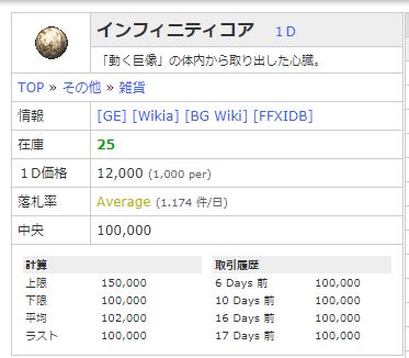 f:id:ff11return:20171009201457j:plain