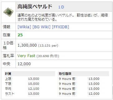 17年11月 Ff11 復帰者全力サポートキャンペーン 第1弾 総合 新規 復帰向け Return To The Ff11 17年11月 Ff11 復帰者全力サポートキャンペーン 第1弾 総合 新規 復帰向け Return To The Ff11