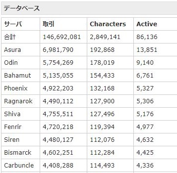 f:id:ff11return:20181108134523j:plain f:id:ff11return:20181108134523j:plain