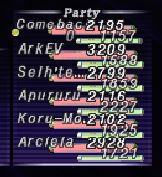 復帰勢のハデス攻略！納金青魔のフェイス構成