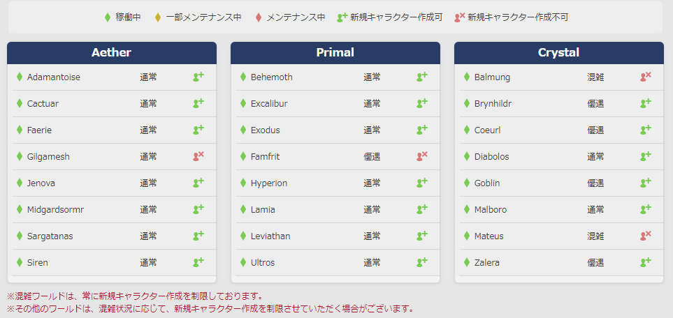 f:id:ff14atomosllp:20200212154246p:plain