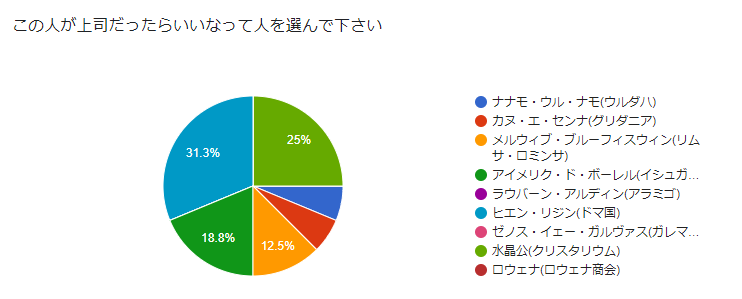 f:id:ff14atomosllp:20210420153045p:plain