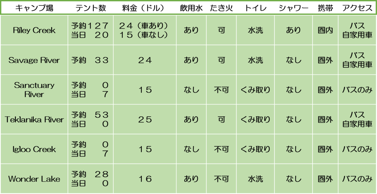 f:id:ff_galene:20190702154006p:plain f:id:ff_galene:20190702154006p:plain