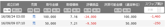 f:id:ff_life:20160925003057p:plain