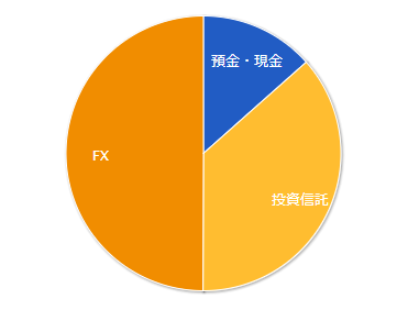 f:id:ff_life:20170810002322p:plain