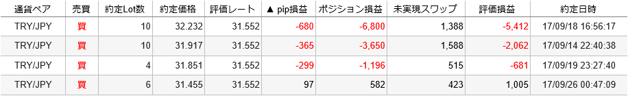 f:id:ff_life:20171001070851p:plain