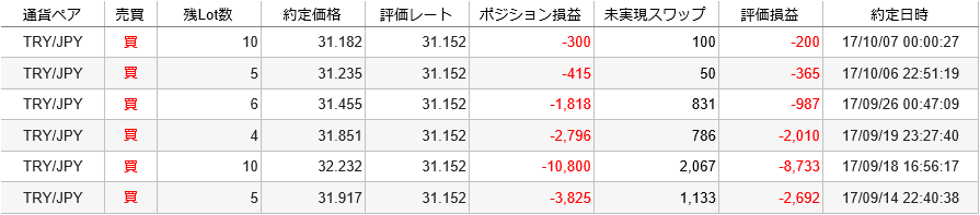 f:id:ff_life:20171008102055p:plain f:id:ff_life:20171008102055p:plain