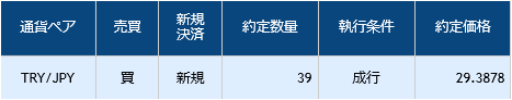 f:id:ff_life:20171216173009p:plain f:id:ff_life:20171216173009p:plain