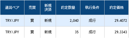 f:id:ff_life:20180111235000p:plain f:id:ff_life:20180111235000p:plain