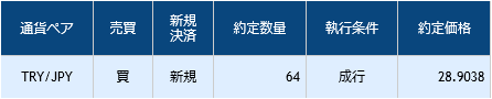 f:id:ff_life:20180207230558p:plain f:id:ff_life:20180207230558p:plain