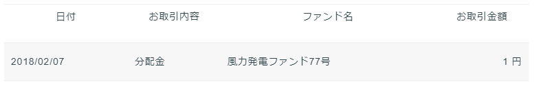 f:id:ff_life:20180208232711p:plain