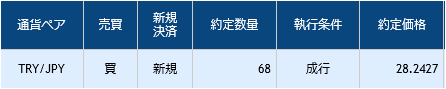 f:id:ff_life:20180214232205p:plain f:id:ff_life:20180214232205p:plain
