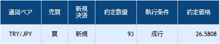 f:id:ff_life:20180405003533p:plain