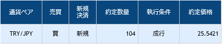 f:id:ff_life:20180411222331p:plain