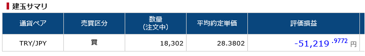 f:id:ff_life:20180507232632p:plain f:id:ff_life:20180507232632p:plain