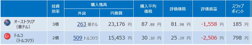 f:id:ff_life:20180507233243p:plain f:id:ff_life:20180507233243p:plain