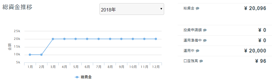 f:id:ff_life:20180507233713p:plain f:id:ff_life:20180507233713p:plain