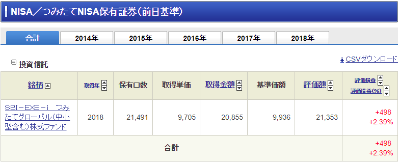 f:id:ff_life:20180507234820p:plain f:id:ff_life:20180507234820p:plain