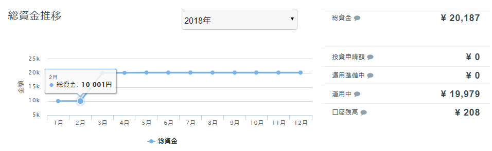 f:id:ff_life:20180512212029p:plain