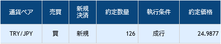 f:id:ff_life:20180516232852p:plain f:id:ff_life:20180516232852p:plain
