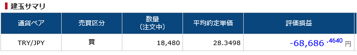 f:id:ff_life:20180519201728p:plain