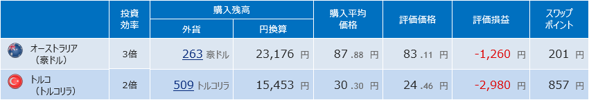 f:id:ff_life:20180519203005p:plain