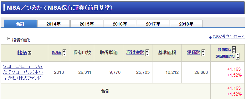 f:id:ff_life:20180519211657p:plain