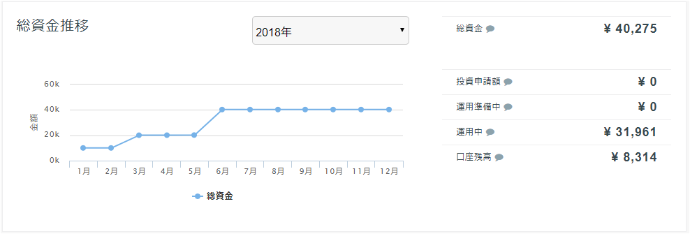 f:id:ff_life:20180623094452p:plain f:id:ff_life:20180623094452p:plain