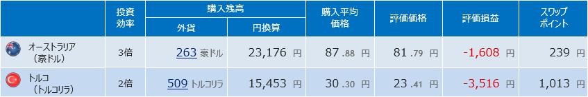 f:id:ff_life:20180623100829p:plain f:id:ff_life:20180623100829p:plain