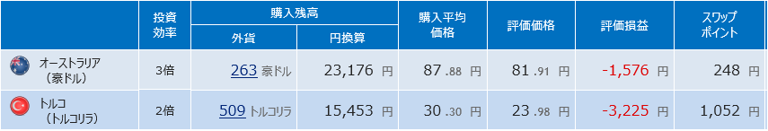 f:id:ff_life:20180701071407p:plain