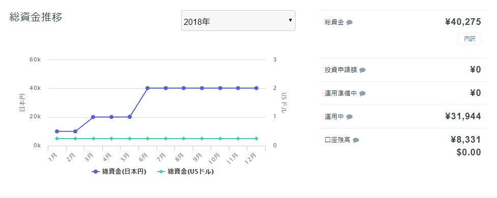 f:id:ff_life:20180701071824p:plain