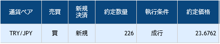 f:id:ff_life:20180705001210p:plain f:id:ff_life:20180705001210p:plain