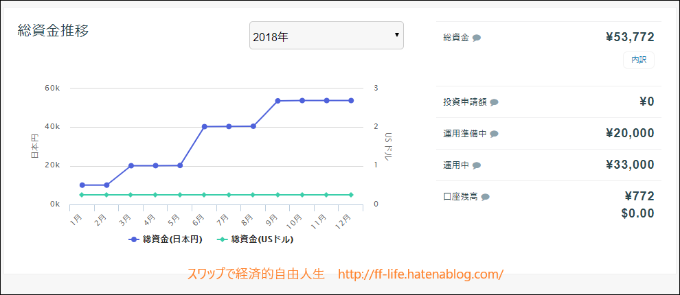 f:id:ff_life:20181006192700p:plain