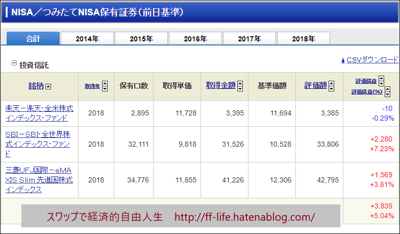 f:id:ff_life:20181006192947p:plain