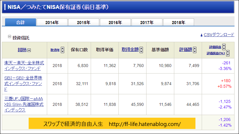f:id:ff_life:20181020220328p:plain f:id:ff_life:20181020220328p:plain