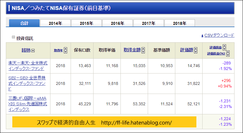 f:id:ff_life:20181117105618p:plain f:id:ff_life:20181117105618p:plain