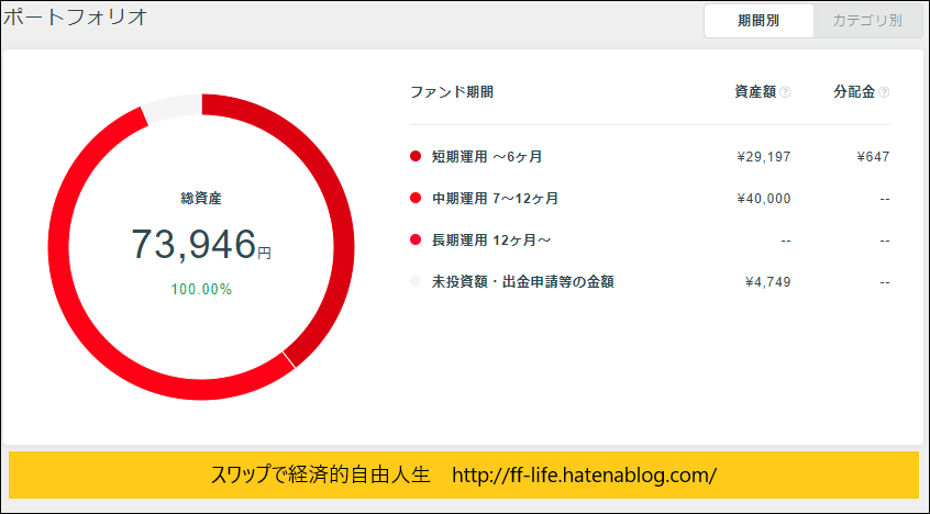 f:id:ff_life:20181124110049p:plain